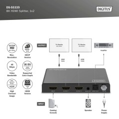 DIGITUS SPLITTER HDMI 8K, 1X2