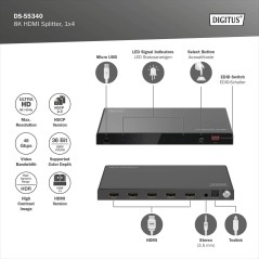 SPLITTER HDMI 1X4 8K/60HZ (4:4:4), TOSLINK, STEREO, EDID CONTROL
