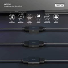 RIPETITORE HDMI 8K/60HZ (10 M 8K/60), (13 M 4K/60HZ)