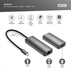 ESTENSORE VIDEO USB-C - HDMI, 4K/120HZ CAT6, 30 M