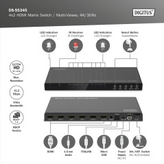 4X2 HDMI MATRIX / MULTI-VISIONE 4K/30HZ SPDIF, STEREO, RS232