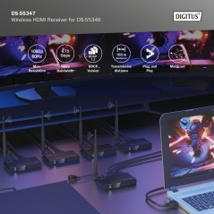 RICEVITORE PER ESTENSORE WIRELESS HDMI PER DS55346, FULL HD
