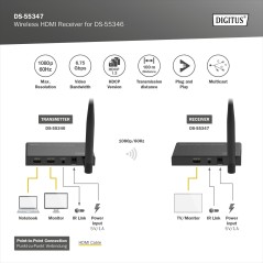 RICEVITORE PER ESTENSORE WIRELESS HDMI PER DS55346, FULL HD