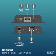 RICEVITORE HDMI PER DS55353,4K/60HZ 120/200 MT. POE, UNO-A-MOLTI, CAT, NERO