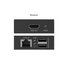 SET DI ESTENSORI KVM HDMI, 4K/30HZ