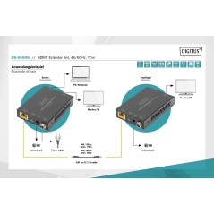 DIGITUS SET ESTENSORE HDMI, 4K/60HZ, 70 M