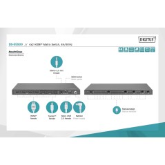 DIGITUS 4X2 SWITCH MATRIX HDMI, 4K/60HZ