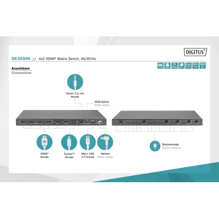 DIGITUS 4X2 SWITCH MATRIX HDMI, 4K/60HZ