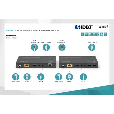 SET EXTENDER 4K HDBASET HDMI KVM, 70 M DIGITUS