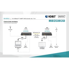 SET EXTENDER 4K HDBASET HDMI KVM, 70 M DIGITUS