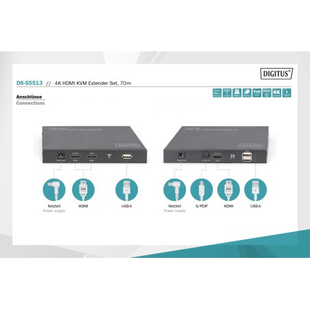 DIGITUS SET EXTENDER 4K HDMI KVM, 70 M