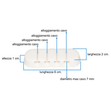 KIT 2 PEZZI SUPPORTI PER GESTIONE CAVI 4 POSIZIONI BIANCO