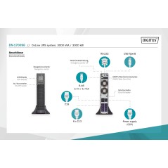 DIGITUS SISTEMA UPS ONLINE, 3000 KVA/ 3000 KW