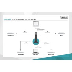 DIGITUS SISTEMA UPS ONLINE, 3000 KVA/ 3000 KW