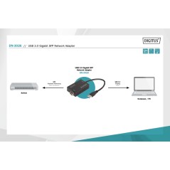ADATTATORE USB3.0 GIGABIT PER MODULI SFP