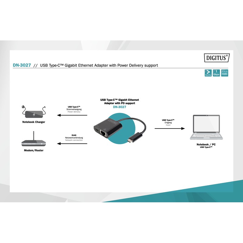 ADATTATORE USB-TIPO-C / RETE GIGABIT + PORTA PD PER ALIMENTAZIONE