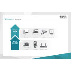 INIETTORE INDUSTRIALE PROFESSIONALE POE+ 802.3 AF/AT GIGABIT DIGITUS