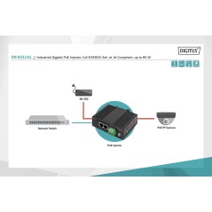 DIGITUS INIETTORE GIGABIT ETHERNETPOE, INDUSTRIALE
