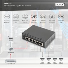 DIGITUS EXTENDER INDUSTRIALE 5 PORTE GIGABIT POE