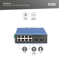 SWITCH FAST ETHERNET INDUSTRIALE A 8+2 PORTE