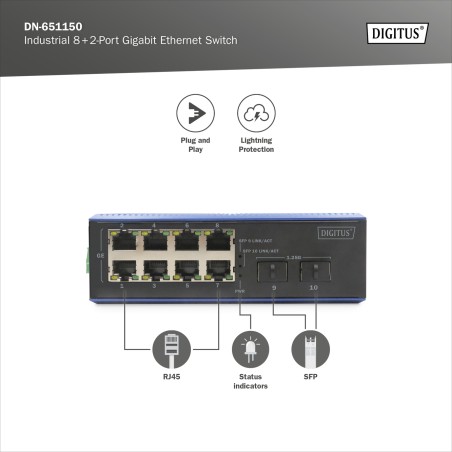 SWITCH GIGABIT ETHERNET INDUSTRIALE A 8+2 PORTE