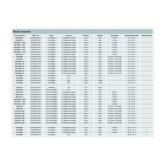 MEDIA CONVERTER SINGLEMODE BIDIREZIONALE WDM DIGITUS TX 1550NM / RX 1310NM
