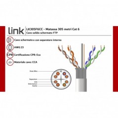 CAVO SOLIDO SCHERMATO FTP PER RETI CATEGORIA 6 PVC AWG23 MATERIALE CCA MATASSA MT 305 CLASSE CPR ECA GUAINA BIANCA