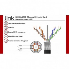 CAVO SOLIDO SCHERMATO PER RETI CATEGORIA 6 LSZH+PE AWG24 IN RAME MATASSA MT 305 ARMATO ANTIRODITORE