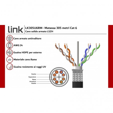 CAVO SOLIDO SCHERMATO PER RETI CATEGORIA 6 LSZH+PE AWG24 IN RAME AWG23 MATASSA MT 305 ARMATO ANTIRODITORE LSZH+PE