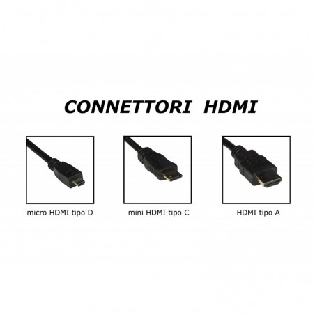 ADATTATORE MINI HDMI MASCHIO - HDMI FEMMINA CON CONNETTORE INCLINABILE