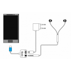 ADATTATORE SPLITTER USB-C MASCHIO PER RICARICA SMARTPHONE E AUDIO CON MICROFONO PER TELEFONATE E MUSICA CM 15