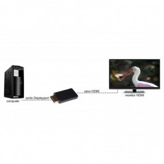 ADATTATORE DISPLAYPORT 1.2 MASCHIO - HDMI¨ 1.4 FEMMINA CONTATTI DORATI 4K@30HZ