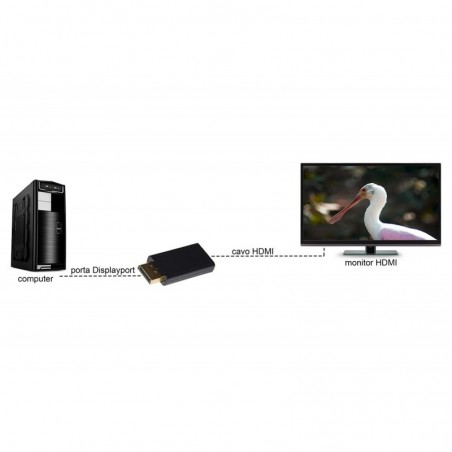 ADATTATORE DISPLAYPORT 1.2 MASCHIO - HDMI¨ 2.0 FEMMINA CONTATTI DORATI 4K@60HZ