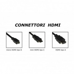 ADATTATORE HDMI FEMMINA A MINI HDMI MASCHIO + MICRO HDMI MASCHIO