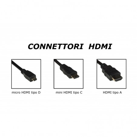 ADATTATORE HDMI FEMMINA A MINI HDMI MASCHIO + MICRO HDMI MASCHIO