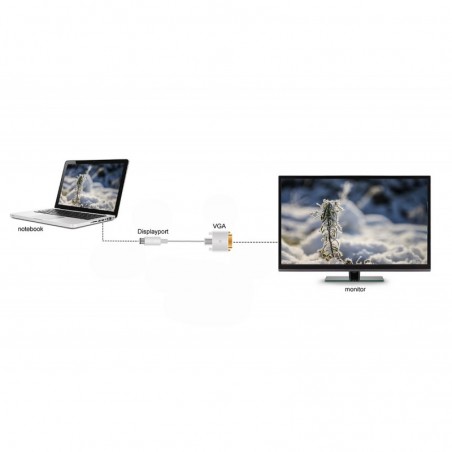 CAVO DISPLAYPORT 1.2 MASCHIO - VGA 15 POLI MASCHIO CONTATTI DORATI MT 1