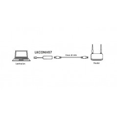 ADATTATORE USB/RJ45 PER RETE 10/100 USB 2.0