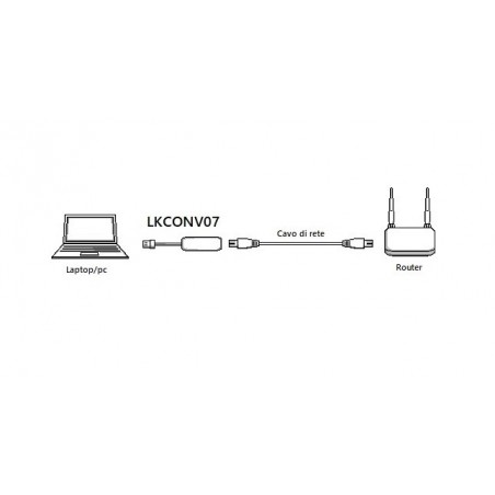 ADATTATORE USB/RJ45 PER RETE 10/100 USB 2.0