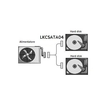 CAVO SATA ALIMENTAZIONE DA 15 PIN SATA MASCHIO A 2 X 15 PIN SATA 90°