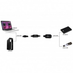 CAVO ESTENSORE USB 3.0 MASCHIO FEMMINA MT 10