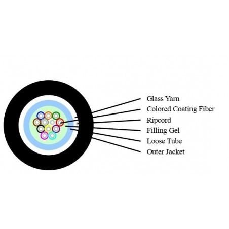 CAVO FIBRA OTTICA 12 FIBRE LOOSE OM3 50/125 NM ANTIRODITORE LSZH INTERNO/ESTERNO CLASSE ECA (AL METRO)