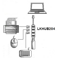 HUB 4 PORTE USB 2.0