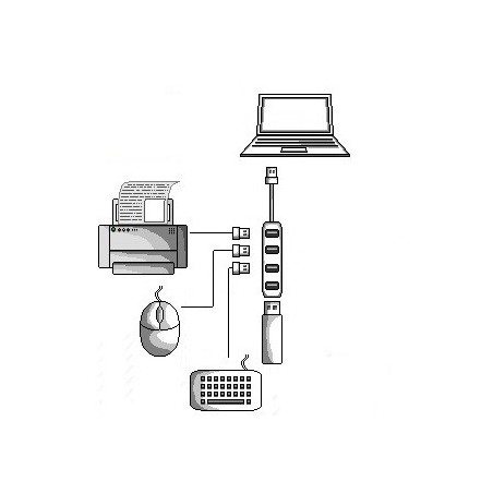 HUB 4 PORTE USB 3.0 CON CAVO CM 15