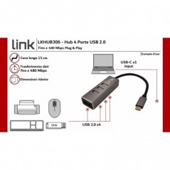 HUB USB-C CON 4 PORTE USB 2.0