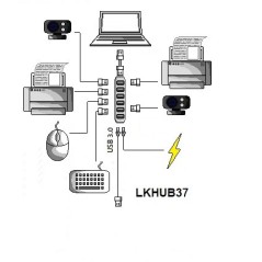 HUB 7 PORTE USB 3.0 IN ALLUMINIO CON ALIMENTATORE