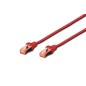 CAVO RETE S-FTP CAT.6 DOPPIA SCHERMATURA LS0H COLORE ROSSO MT. 5