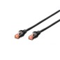 CAVO RETE S-FTP CAT.6 DOPPIA SCHERMATURA LS0H COLORE NERO MT. 7