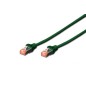 CAVO RETE S-FTP CAT.6 DOPPIA SCHERMATURA LS0H COLORE VERDE MT. 10