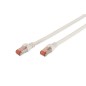 CAVO RETE S-FTP CAT.6 DOPPIA SCHERMATURA LS0H COLORE BIANCO MT. 10