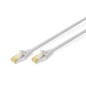 CAVO RETE S-FTP CAT.6A DOPPIA SCHERMATURA LSOH COLORE GRIGIO MT. 2,5